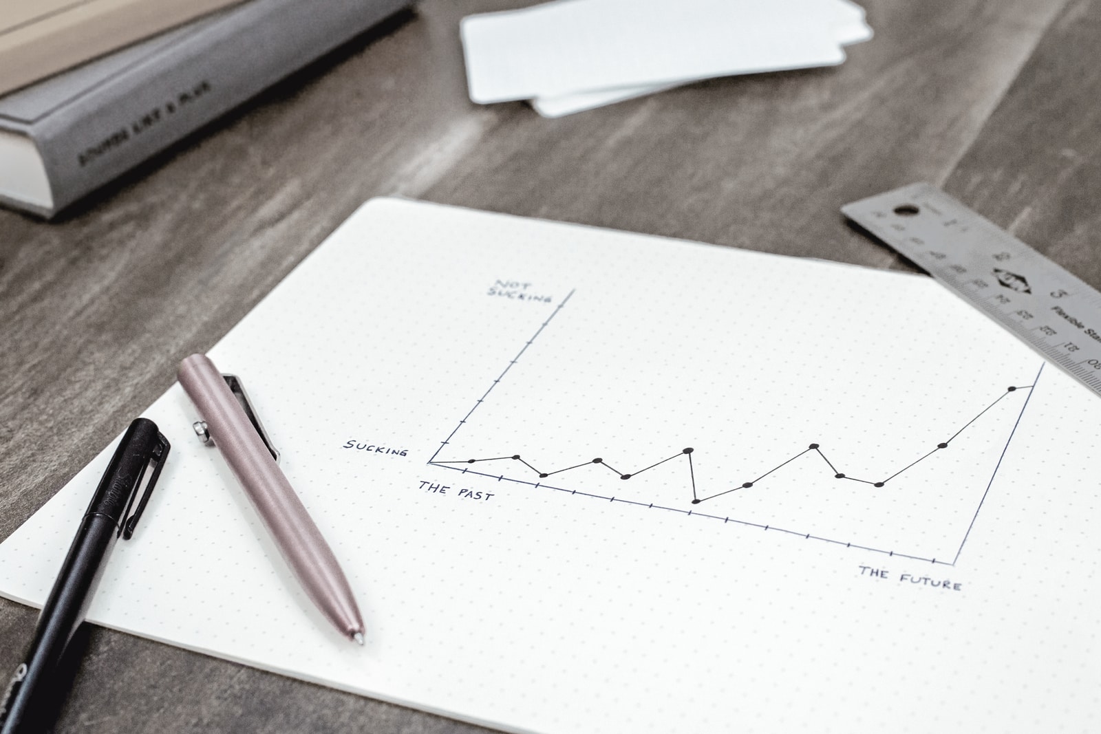 Progress Graph and a nice pen on a table.